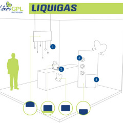 Corner-shop promozionale combustibile GPL